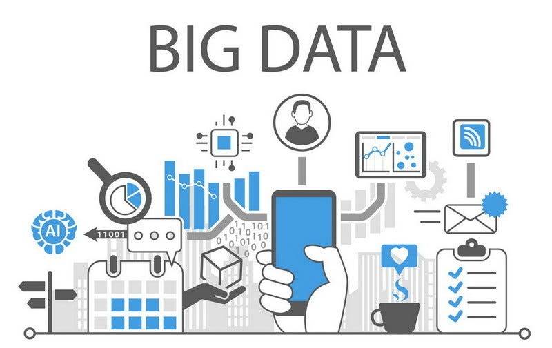Big Data Luarbiasa.id
