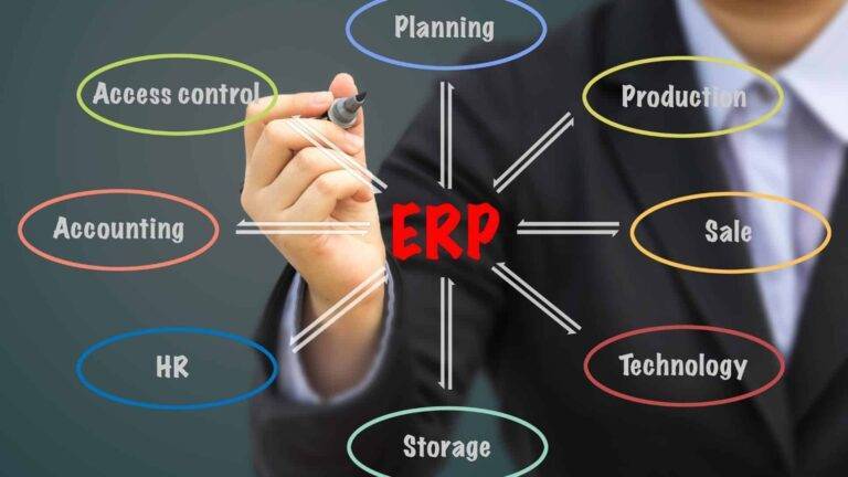 10 best erp software for business management jeffperryforcongress.com